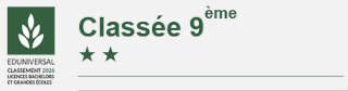 9e au classement Eduniversal 2026